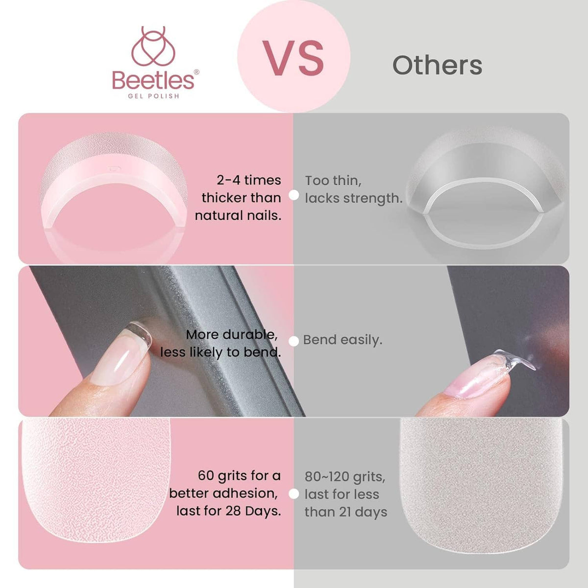 Beetles short square nail tips comparison graphic with flexible, durable tip layers