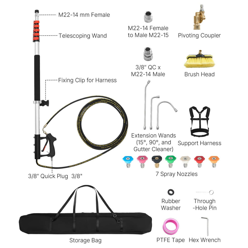 Pressure washer wand kit labeled diagram with wand, quick plug, nozzles, and harness