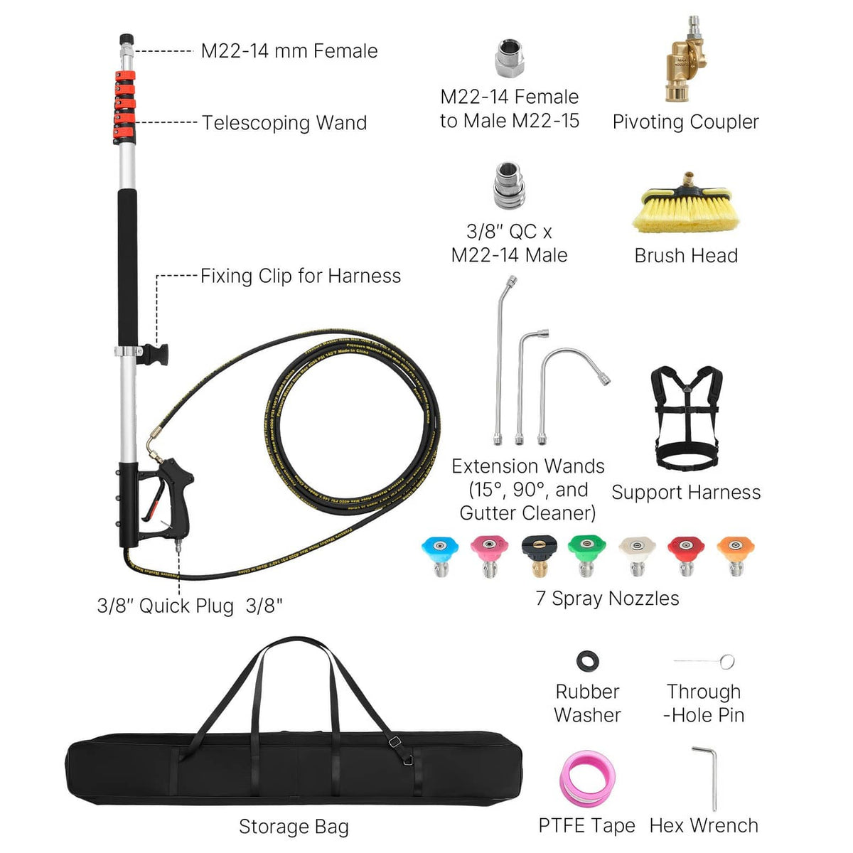 Pressure washer wand kit labeled diagram with wand, quick plug, nozzles, and harness