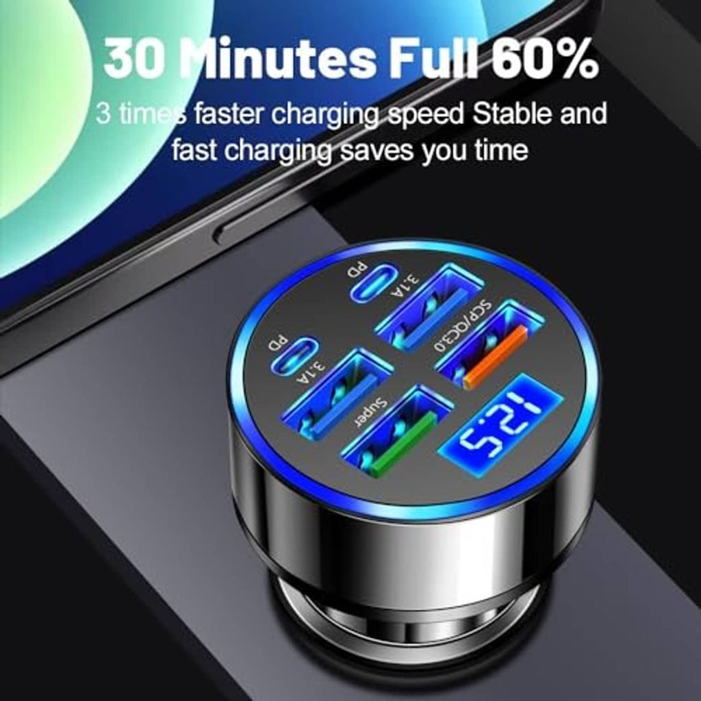 USB-C car voltmeter charger adapter with blue-lit multicolor port graphic on display.