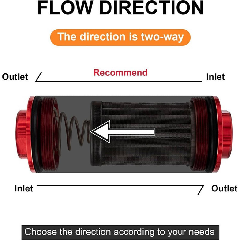 Inline fuel filter flow direction diagram with inlet and outlet ports