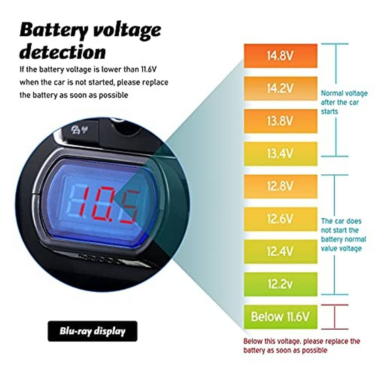 Digital car voltmeter with blue LED display in black bezel and right-side plug