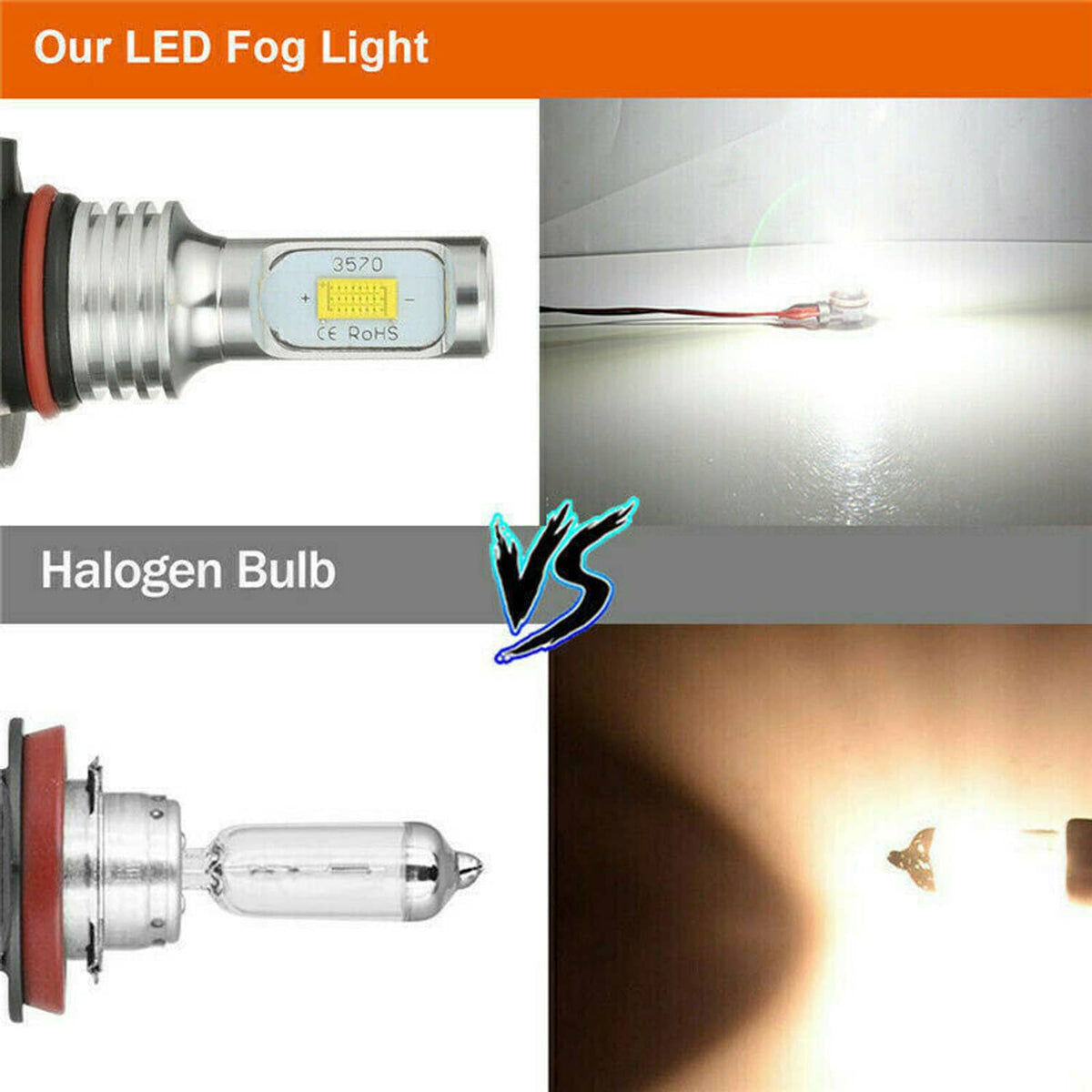 LED fog light bulb and halogen bulb comparison with bright illuminated beam