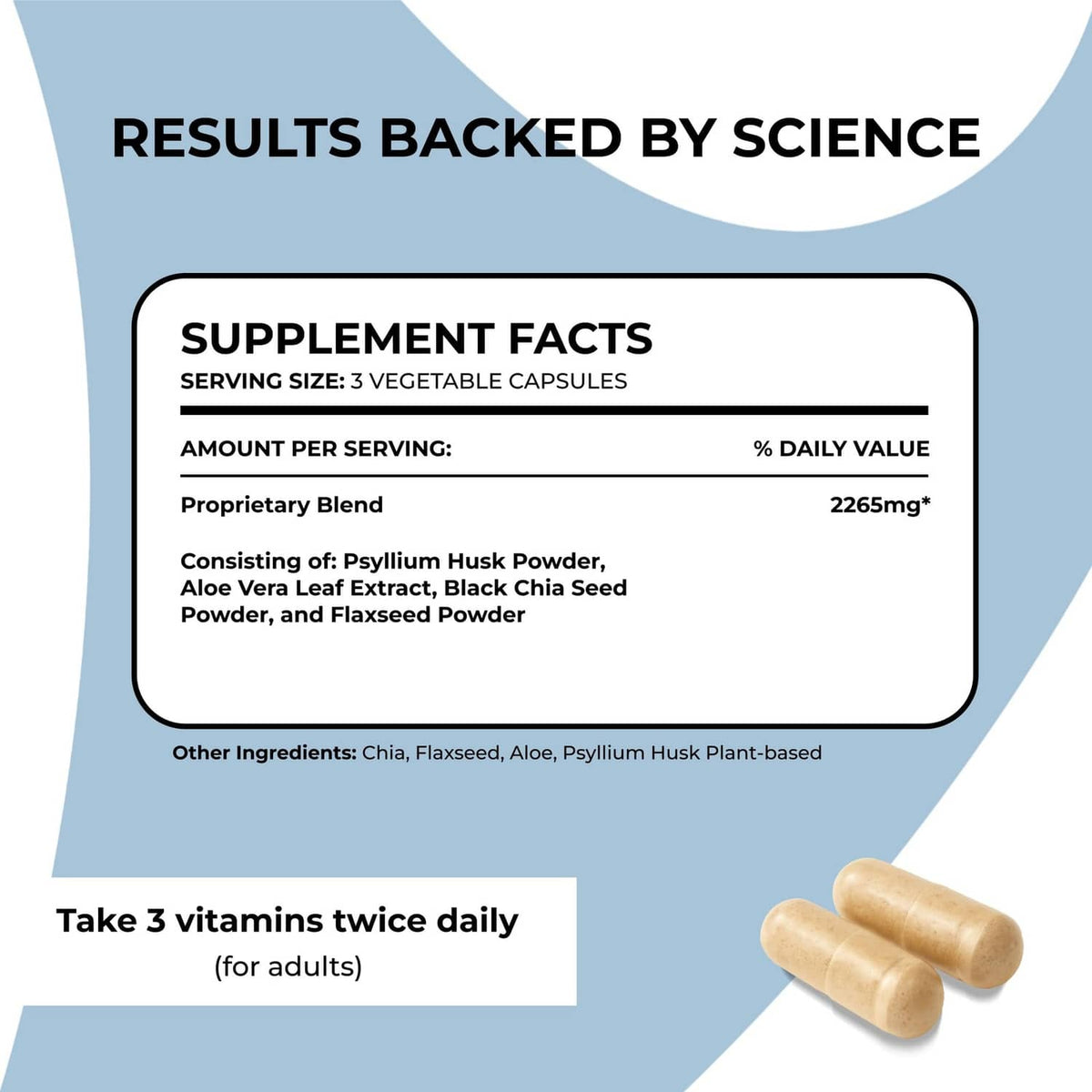 Supplement Facts infographic showing serving size and proprietary blend ingredients
