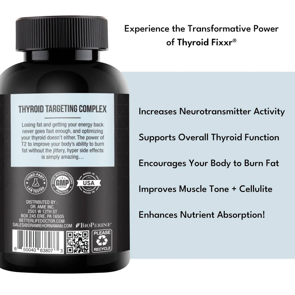 Fixxr Thyroid Fixxr supplement bottle back with ingredient and claims text