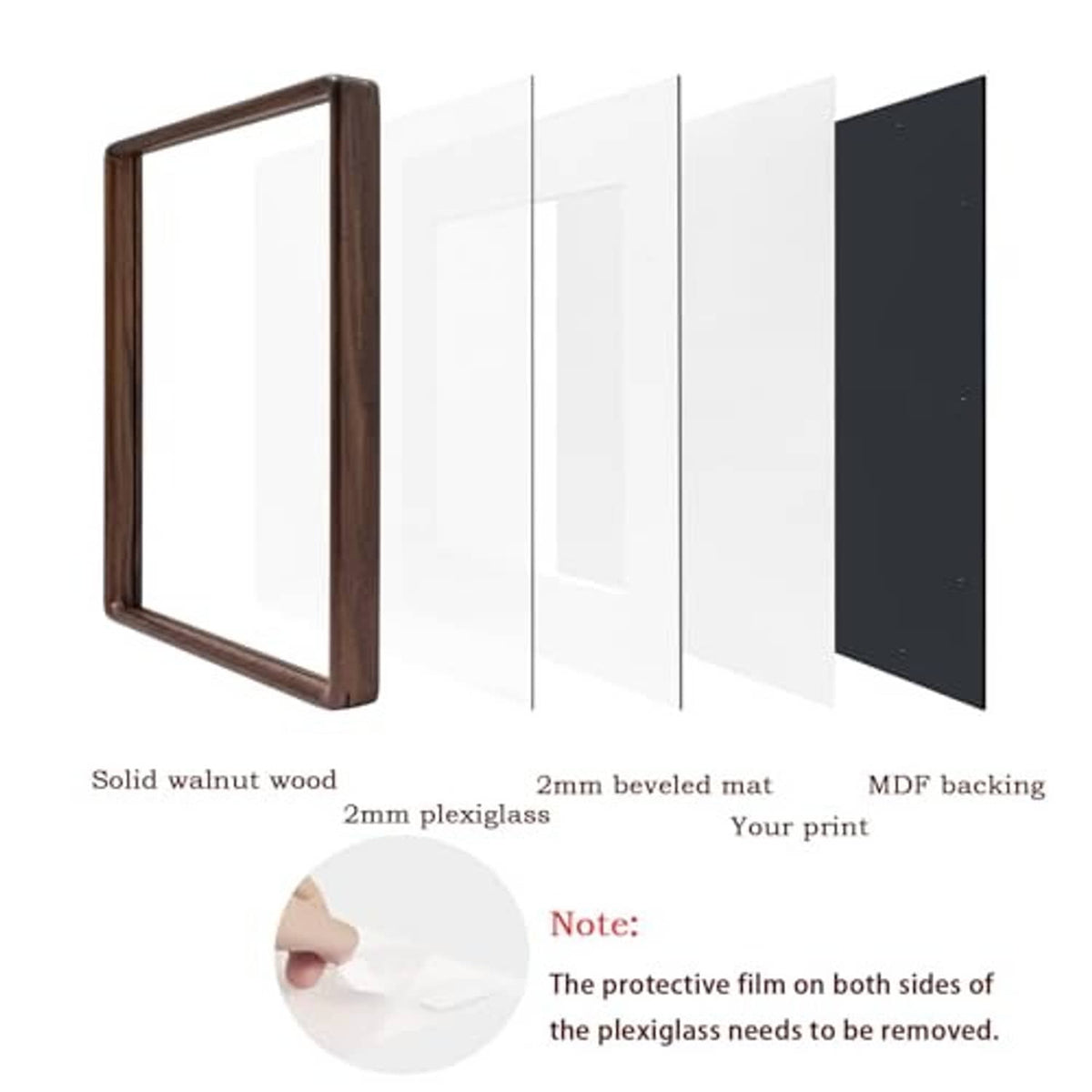 Walnut wood picture frame parts: beveled glass, 2mm mat, and MDF backing