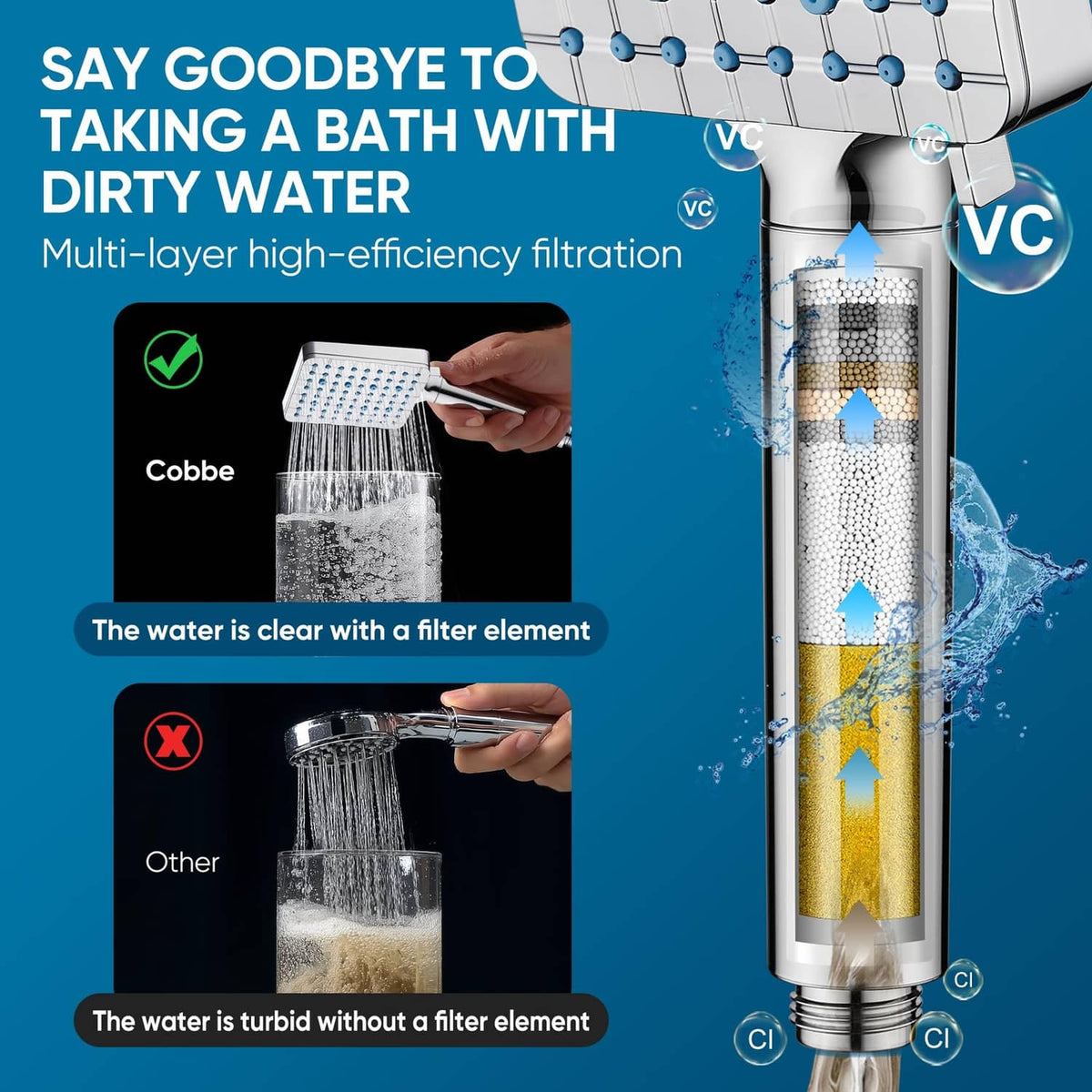 Chrome shower head with transparent filter cylinder cross-section and water flow arrows