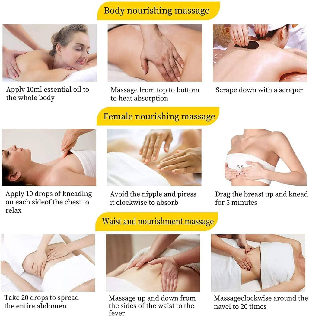 Massage application guide collage with steps for body nourishing and waist nourishment.