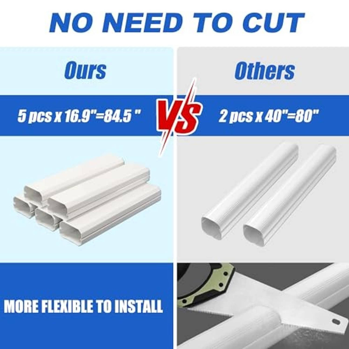 Mini-split line set cover kit with flexible PVC duct sections for easier installation