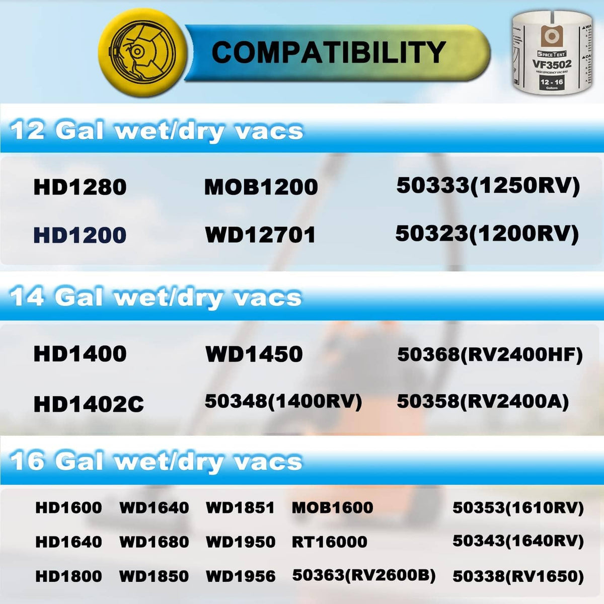 Compatibility list for VF3502 vacuum bags: 12 gal and 14/16 gal wet/dry vac models