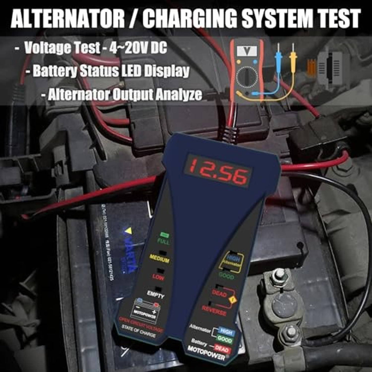 12V battery tester with digital voltage display and LED status lights, connected to leads