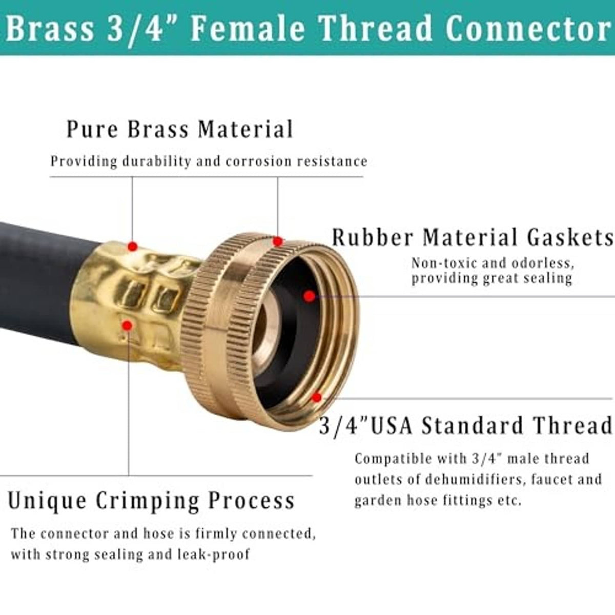 Brass 3/4 female thread connector with rubber gasket on black hose end