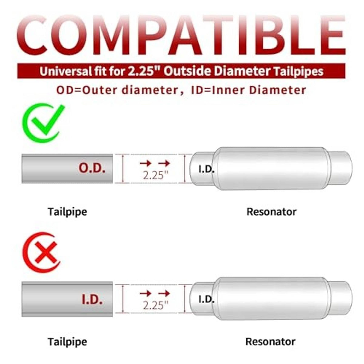 Universal resonator muffler fit diagram for 2.25 in outside diameter tailpipes