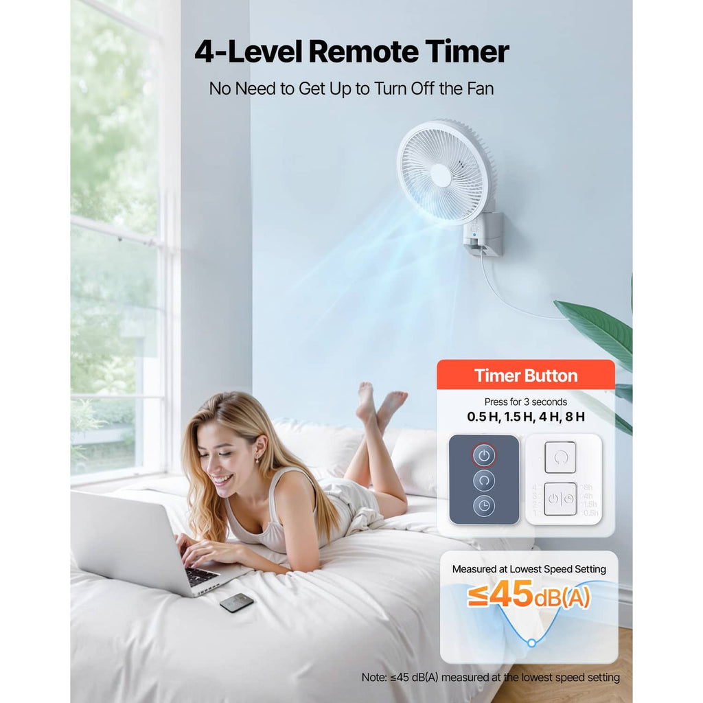 Wall-mounted oscillating fan remote timer control panel with four timer levels