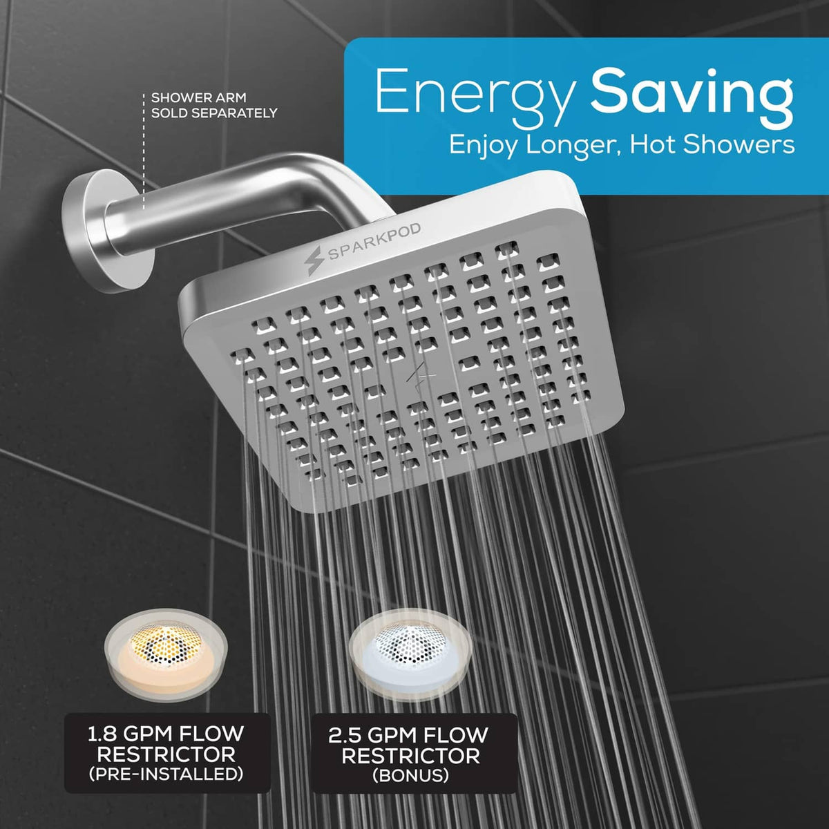 Polished chrome square rain shower head with water flow through nozzle panel
