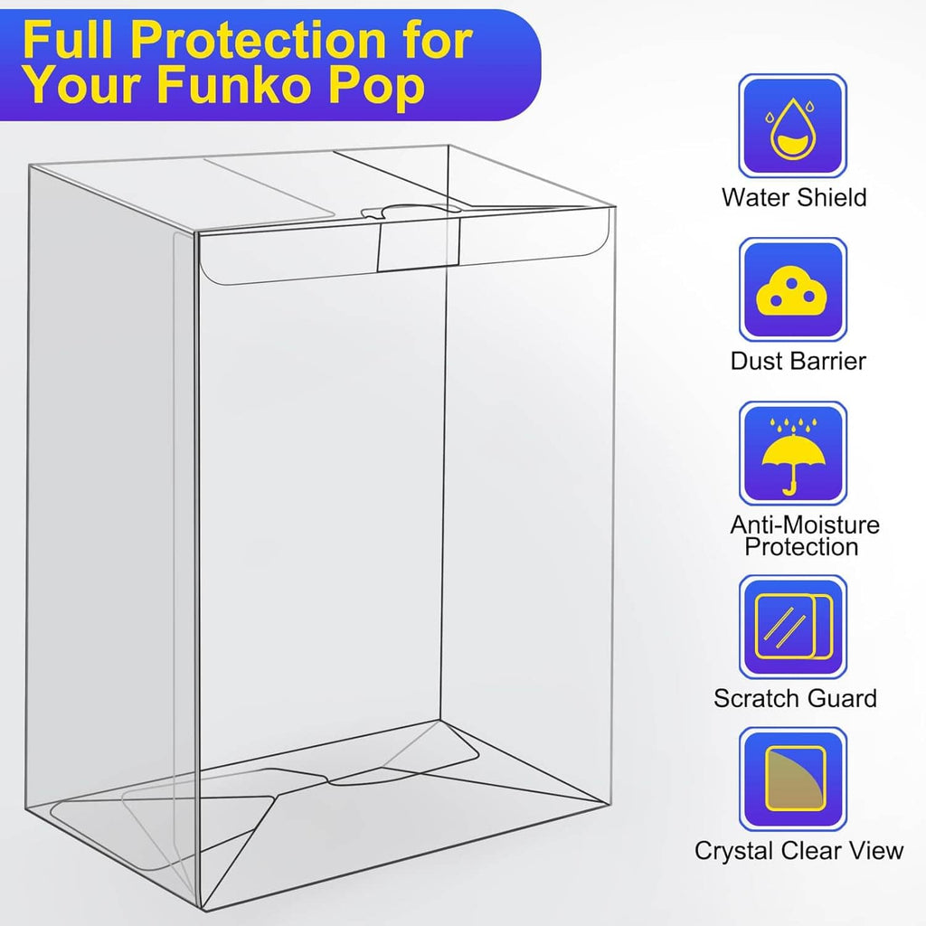 Crystal-clear PET protector case with water and dust protection and scratch guard
