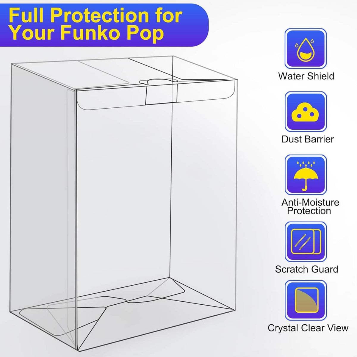 Crystal-clear PET protector case with water and dust protection and scratch guard