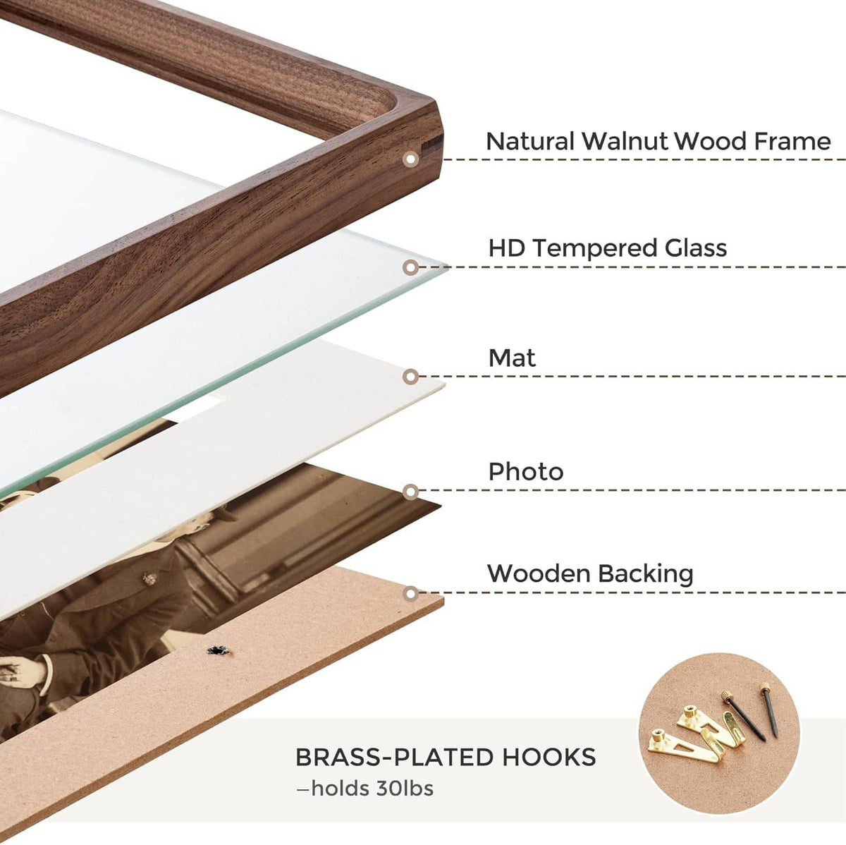 Walnut wood picture frame components: tempered glass, mat, photo, backing, hooks
