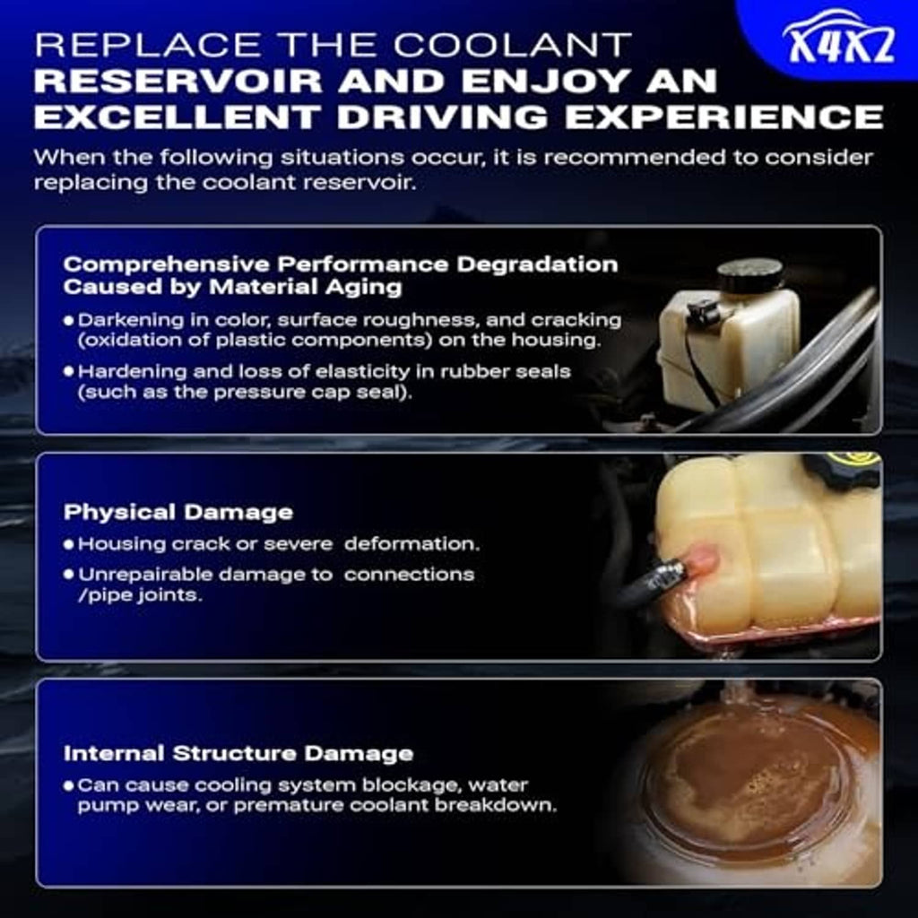 Coolant reservoir replacement and damage warning graphic with shown reservoir