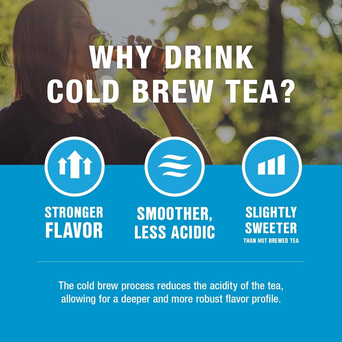 Cold brew tea variety pack highlighting smoother, less sweet brewed flavor benefits