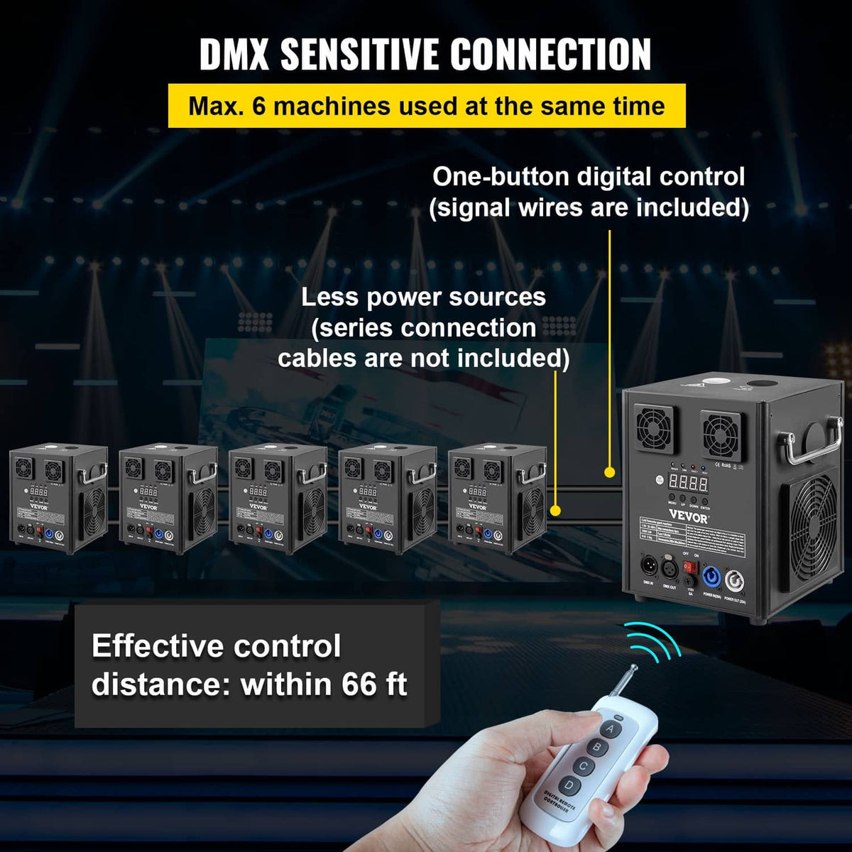 DMX cold spark machine with digital display and wireless remote, multiple units shown