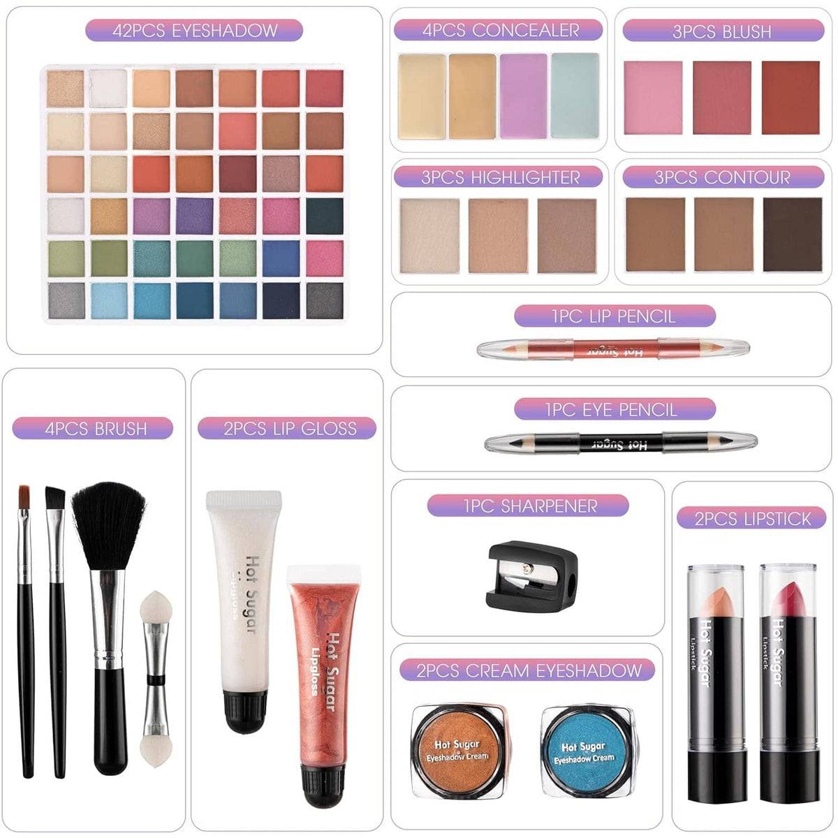 Makeup kit contents: eyeshadow palette, blush, concealer, highlighters, lip products, brushes.