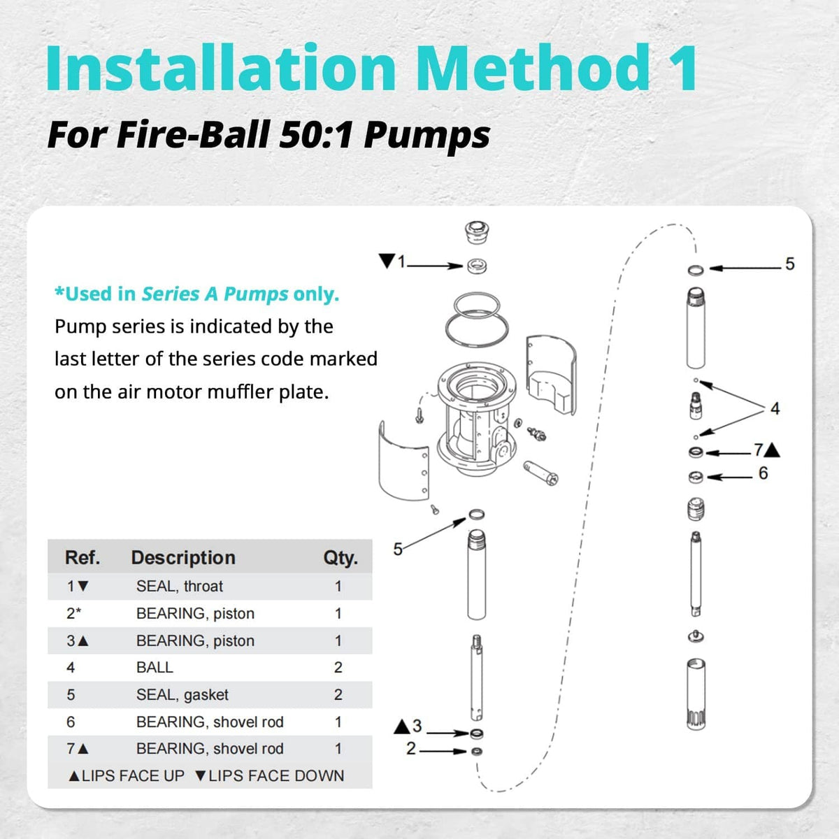 Pump repair kit installation method diagram with labeled internal parts and steps