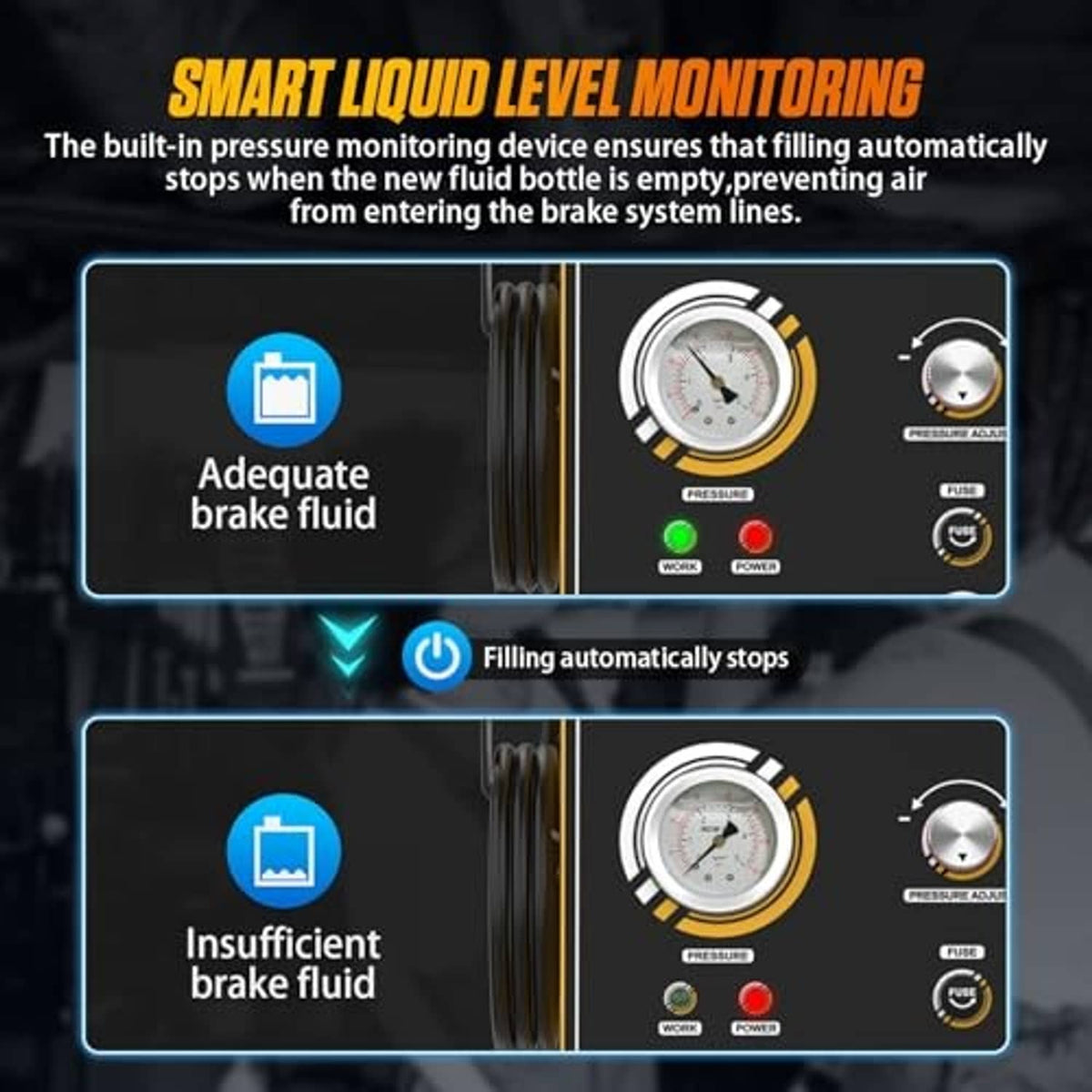 Electric brake bleeder pressure-monitoring control panel with gauge and indicator lights