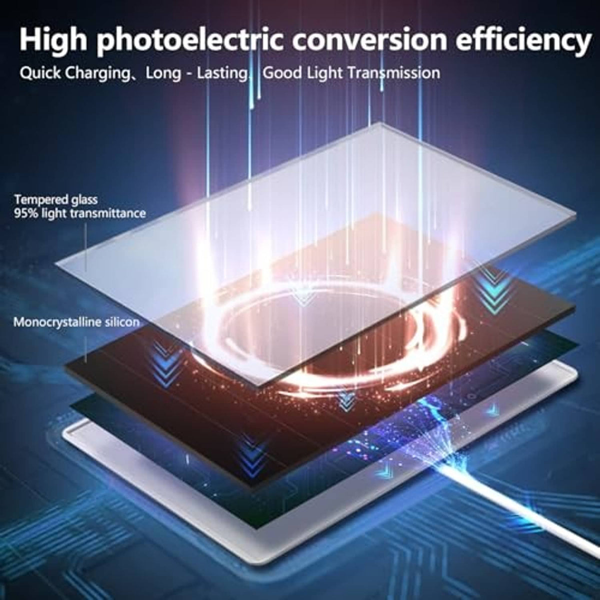 Monocrystalline solar panel design with tempered glass and bright charging light effects