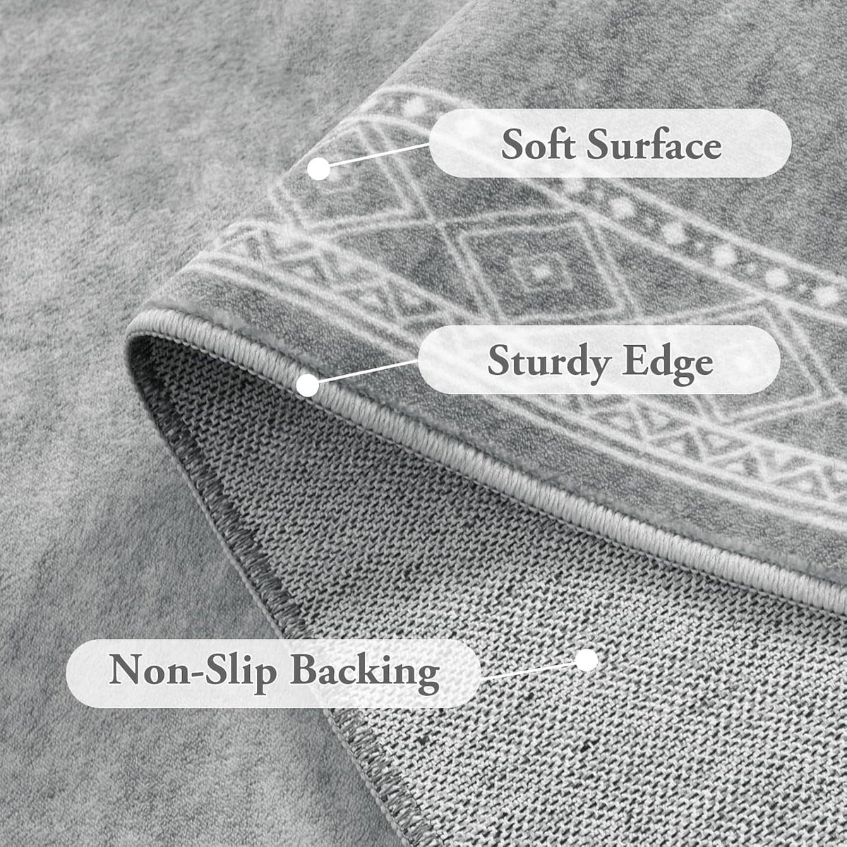 Close-up of gray runner rug showing bordered pattern and non-slip backing edge