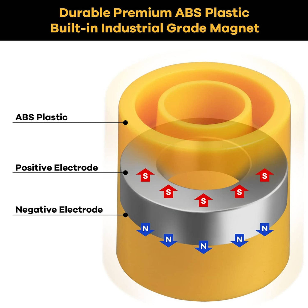Yellow solenoid magnet tool cutaway with ABS body and positive/negative electrodes