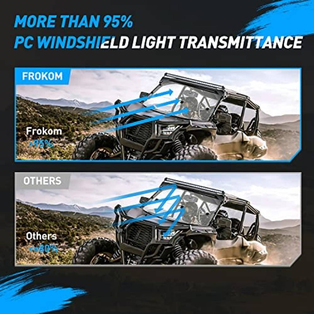 UTV fold-down windshield with clear center panel and black frame, shown with fit arrows