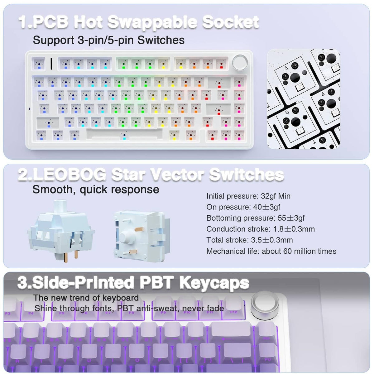 White mechanical keyboard featuring hot-swap sockets and side-printed PBT keycaps