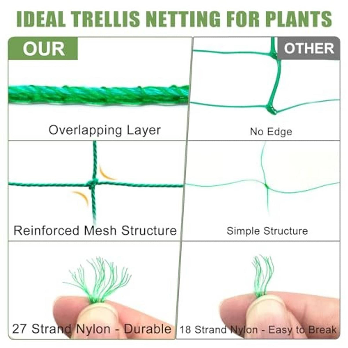 Garden trellis netting overview showing overlapping layer and 27-strand nylon