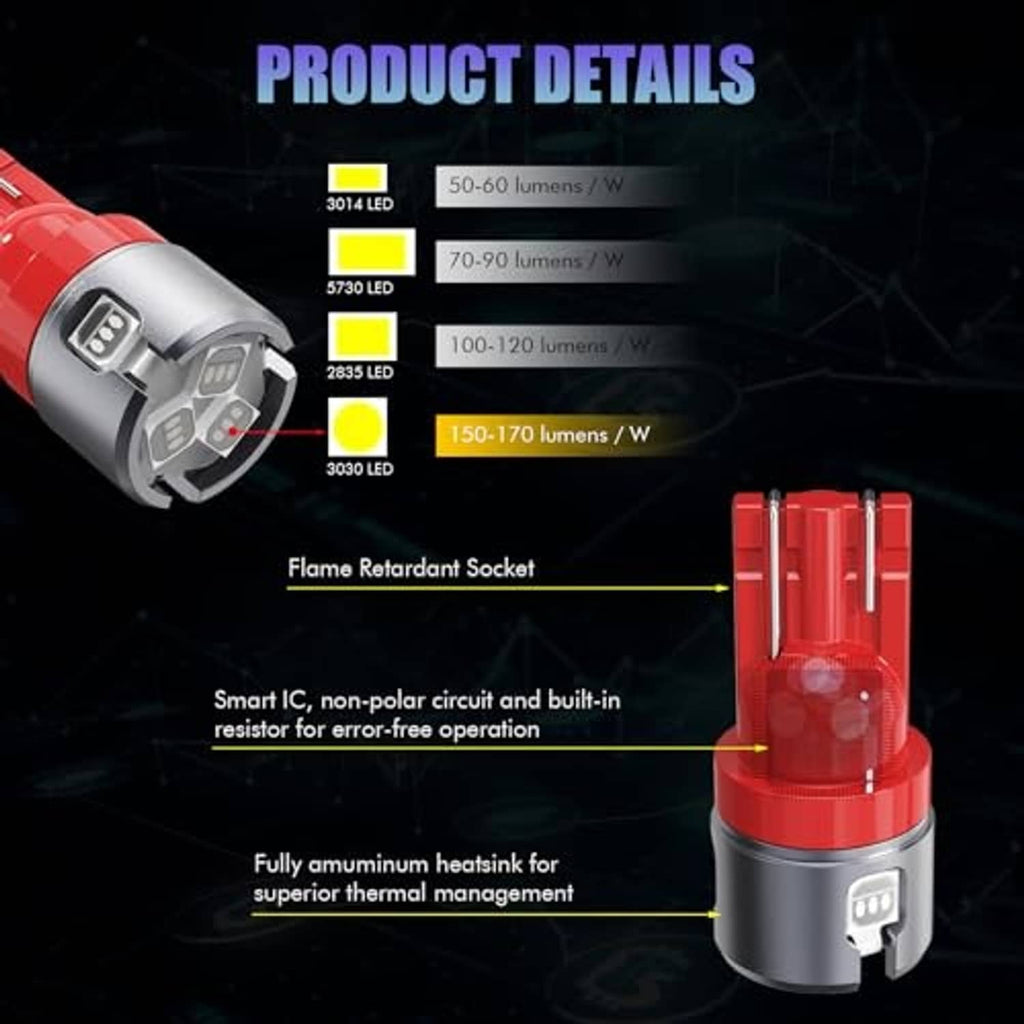 Red and silver T10 wedge LED bulb with heatsink and multi-SMD light head