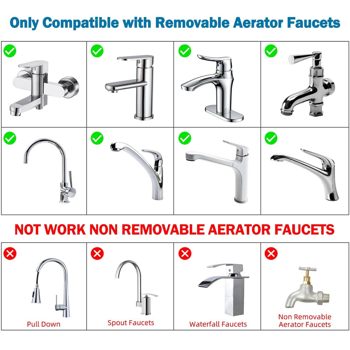 Matte black faucet aerator compatibility chart with checkmarks
