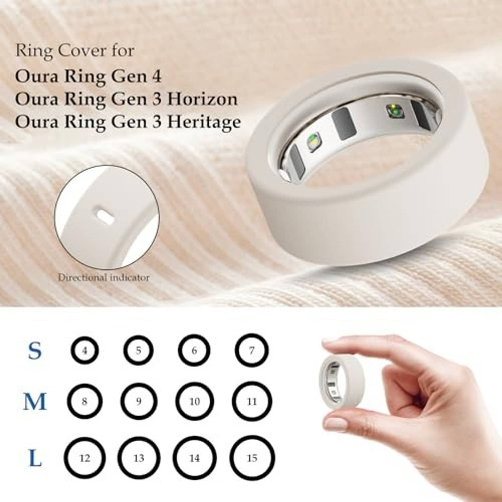 Silicone ring cover for Oura, with S/M/L sizing shown and ring cover close-up