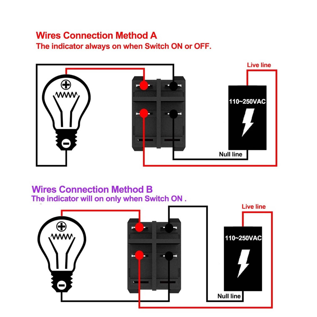 Wiring diagram for inline cord switch: method A and B with live/null line labels.