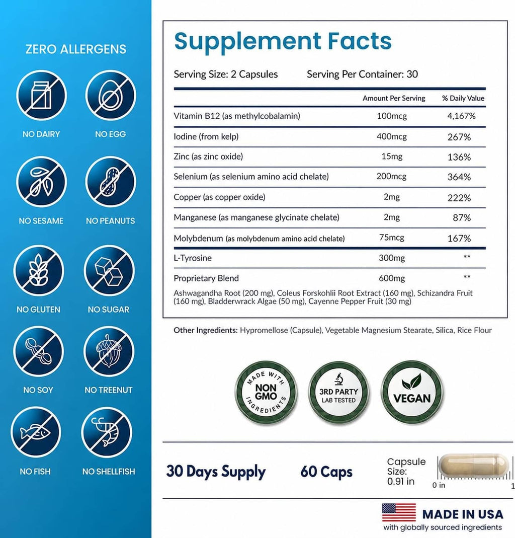 Supplement facts panel for thyroid support, with ingredients list and capsule daily supply details
