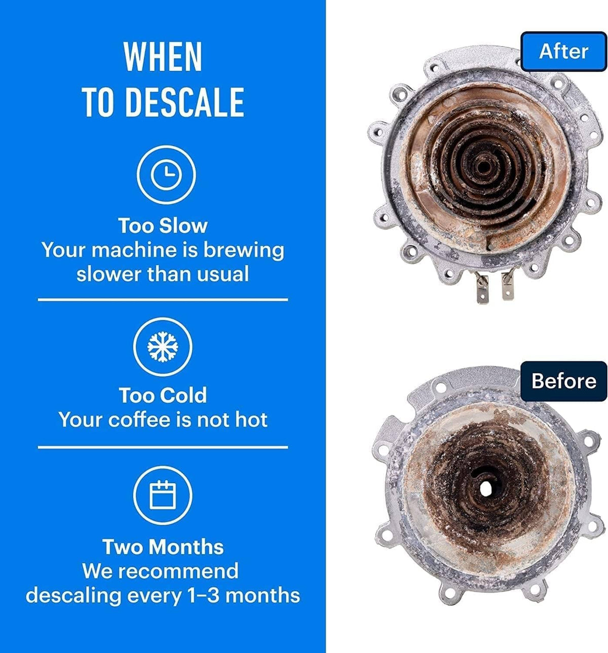 Descaling timing infographic showing before-and-after scale in a machine part