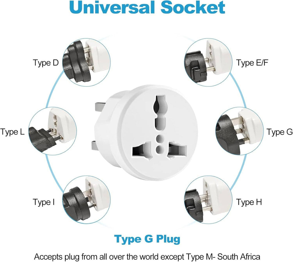 Universal socket adapter for Type G plug with labeled compatibility types, white