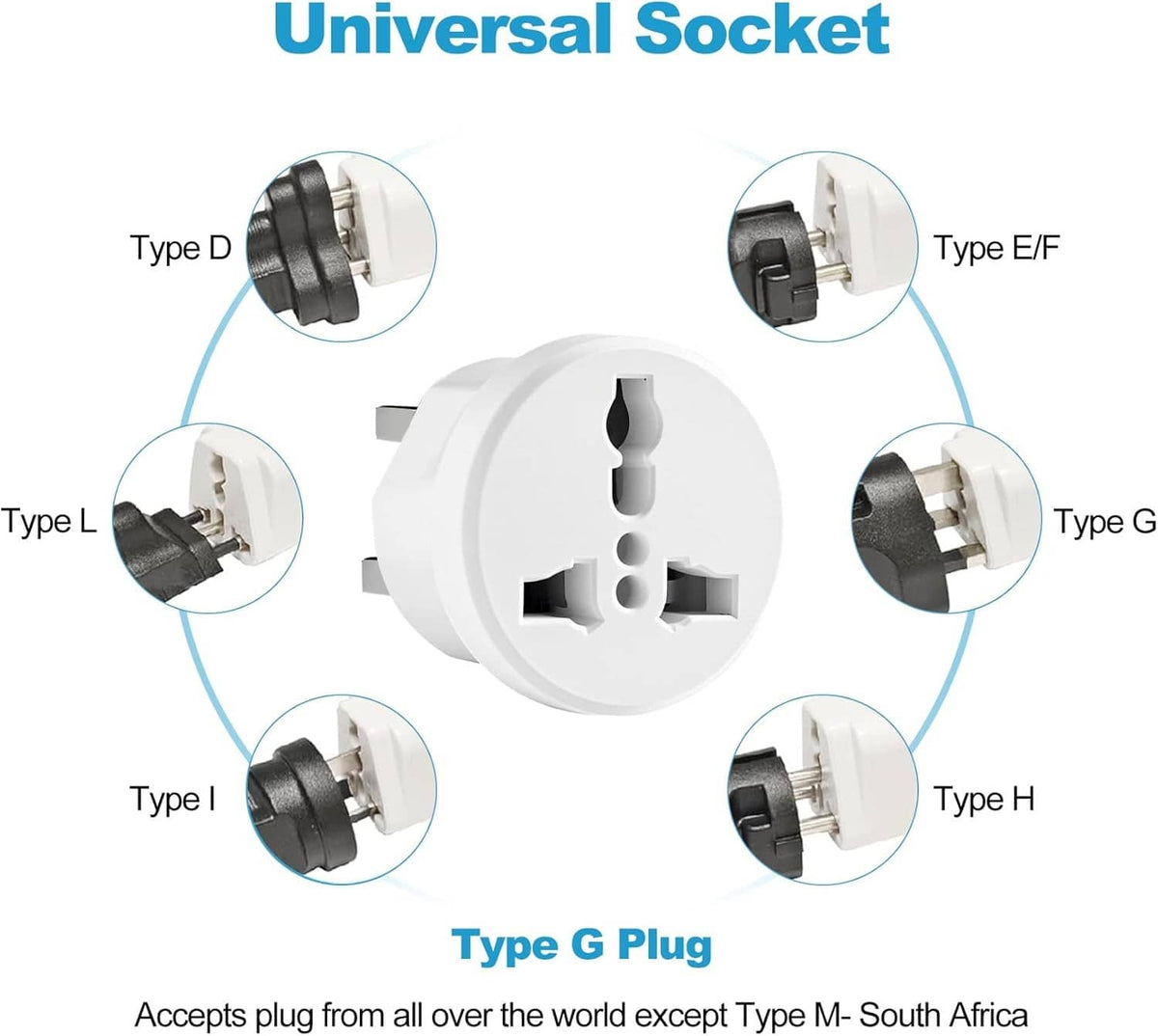 Universal socket adapter for Type G plug with labeled compatibility types, white
