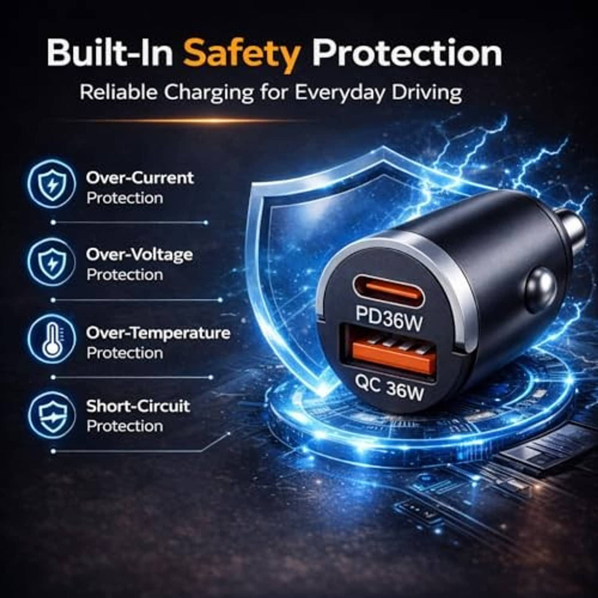 Black car USB-C charger with two orange ports labeled PD36W and QC36W