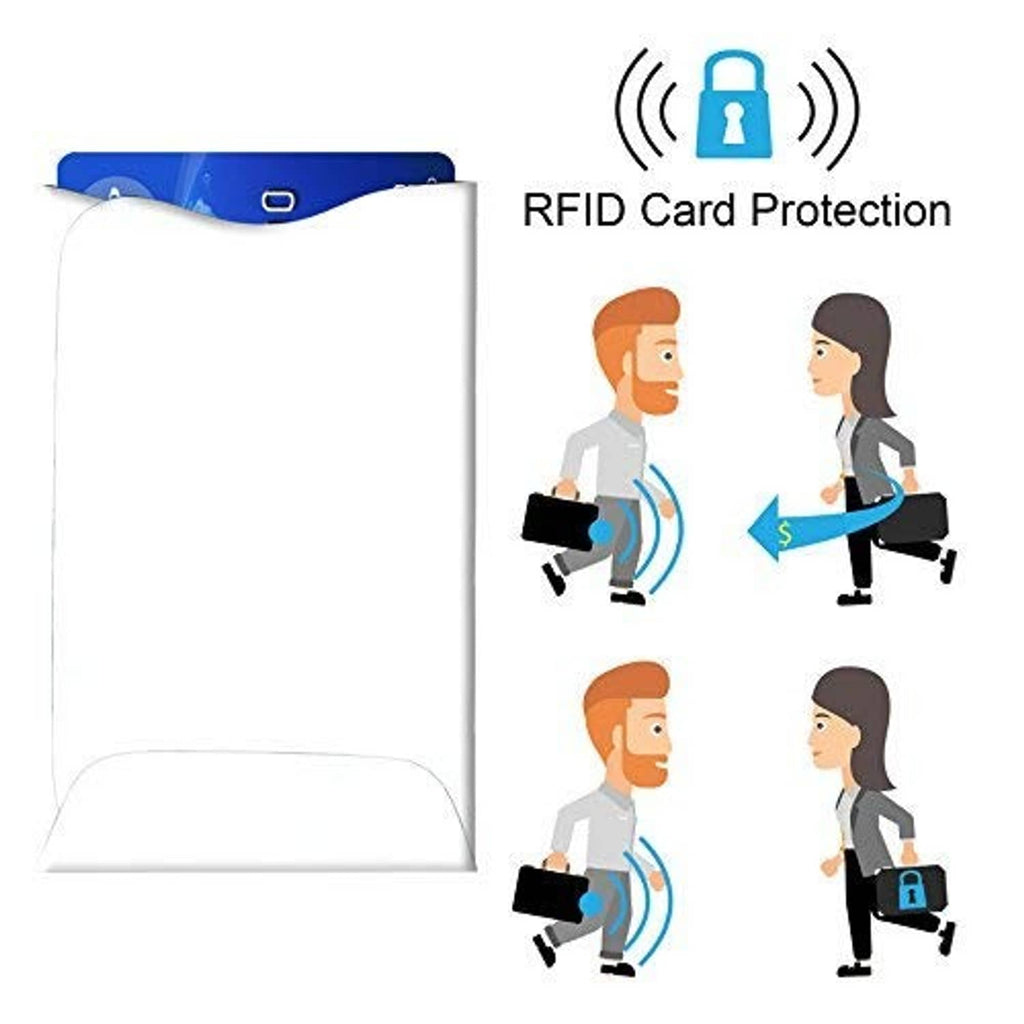 White RFID blocking card sleeve with wireless lock icon