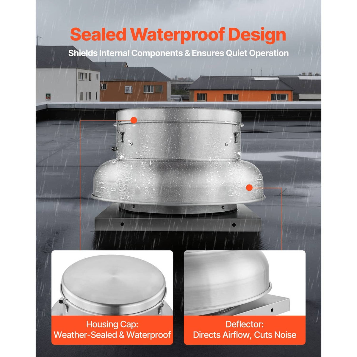 Sealed waterproof roof exhaust fan with deflector and leak-resistant housing cap