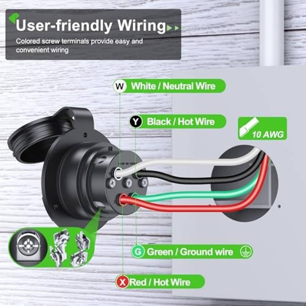 Generator inlet plug wiring terminals showing green ground wire connections