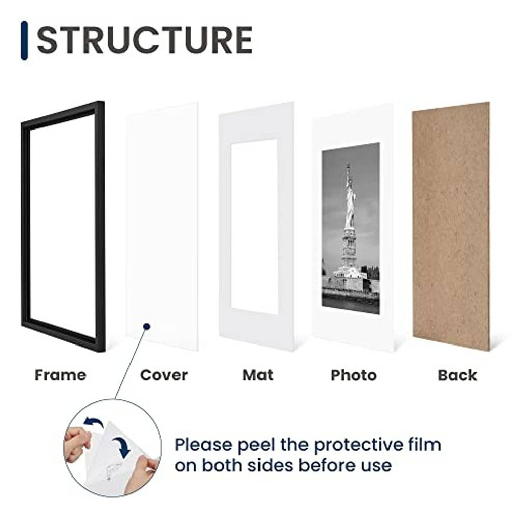 Black picture frame parts diagram: frame, cover, mat, photo, and back