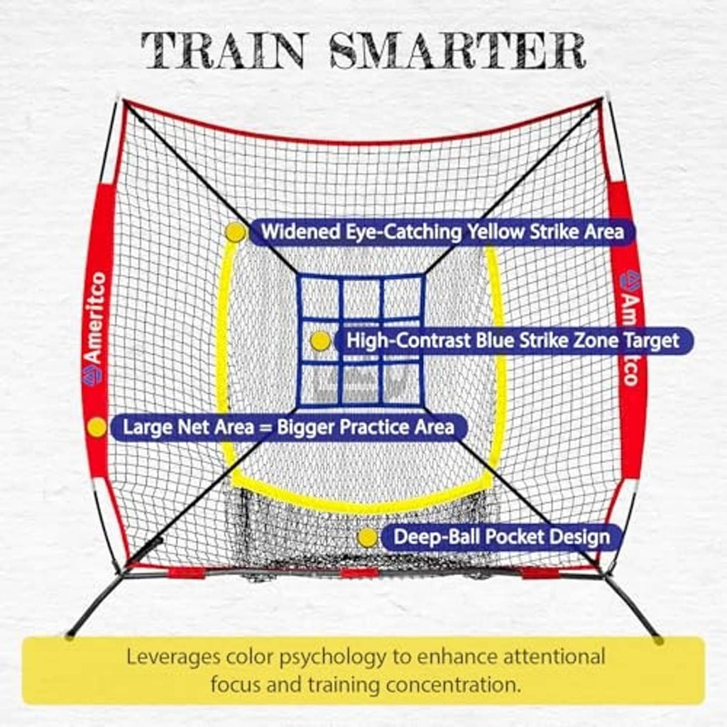 Baseball practice net with yellow strike zone and deep-ball pocket netting