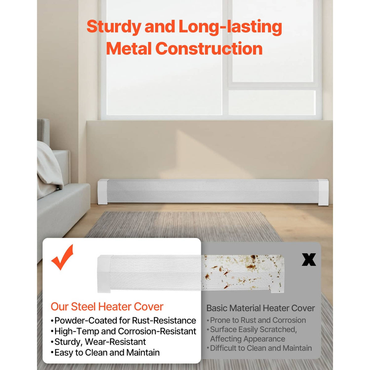 White metal baseboard heater cover with minimal profile and vented grille