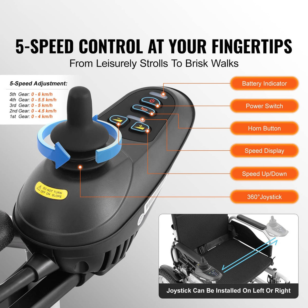 Wheelchair control console with 5-speed buttons and joystick on black frame